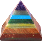 Colorful natural 7 Chakra crystal pyramid