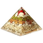 Annapurna prosperity pyramid