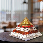 Lakshmi Yantra Pyramid - For Wealth, Prosperity & Divine Goddess Blessings