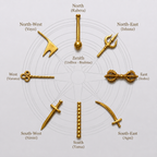 Ashta Digpal Shastra Set (Pack of 8)