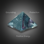 Black Tourmaline crystal pyramid with grounding, protection and positive energy themes