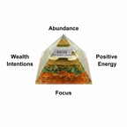 Money Pyramid with wealth intentions, abundance, positive energy and focus labels